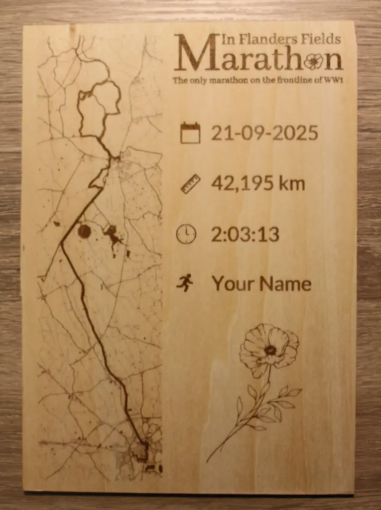 In Flanders Fields Marathon 2025